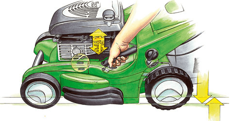 регулювання висоти скосу