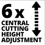 Газонокосилка электрическая Einhell GC-EM 1800/43 1800 Вт, фото , изображение 8