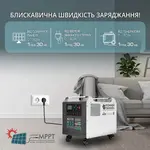 Портативная электростанция Konner&Sohnen KS 2500PS, 2500 Вт, 2560Вт/час, LiFePO4, фото , изображение 7