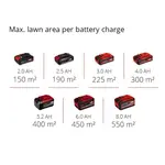 Аератор-скарифікатор акумуляторний Einhell GE-SC 36/35 Li - Solo без АКБ та ЗП, image _ab__is.image_number.default