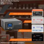 Источник бесперебойного питания LogicPower LPE-B-PSW-430VA+ 12V 300Вт правильная синусоида 1-15A, фото , изображение 5