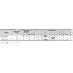 Насос дренажний SPRUT QDX 3-20-0.55, image _ab__is.image_number.default