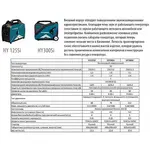 Інверторний генератор Hyundai HY 300Si, image _ab__is.image_number.default