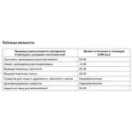 Фарбопульт Einhell TC-SY 600 S, image _ab__is.image_number.default