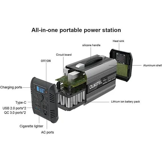 Портативная зарядная станция OUKITEL CN505, 500 Вт, 614.4Вт/час, LiFePO4, фото , изображение 4