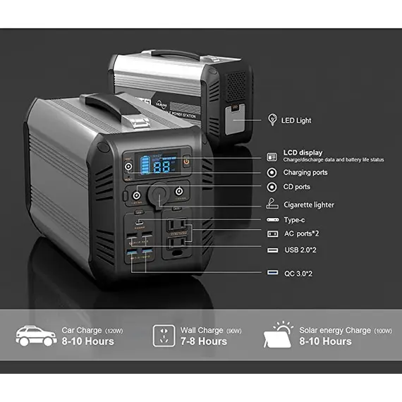 Портативная зарядная станция OUKITEL CN505, 500 Вт, 614.4Вт/час, LiFePO4, фото , изображение 2