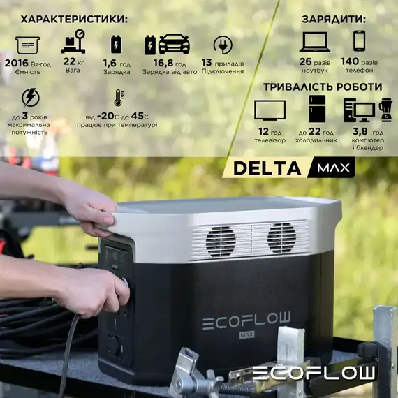 Портативна зарядна станція EcoFlow DELTA Max 2000 (2016 Вт·г), 2400 Вт, 2016Вт/час, Li-NMC (літій-нікель-марганець-кобальт-оксидний), image _ab__is.image_number.default