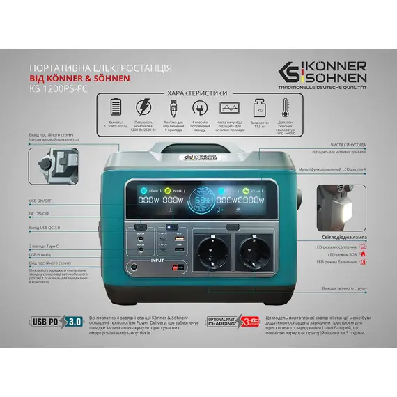 Портативная зарядная станция Konner&Sohnen KS 1200PS-FC, 1200 Вт, 1110Вт/час, Li-Ion (литий-ионный), фото , изображение 8