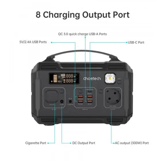 Портативна зарядна станція Choetech BS002-EU-BK, 300 Вт, 277Вт/час, Li-pol, image _ab__is.image_number.default