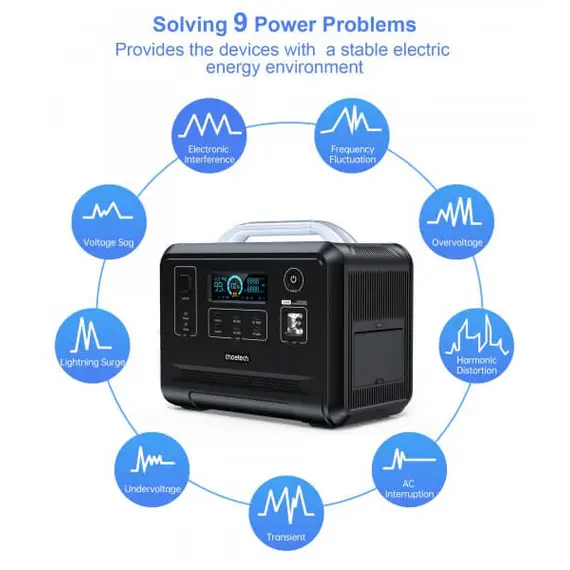 Портативна зарядна станція Choetech BS005-EU-BK, 1200 Вт, 960Вт/час, LiFePO4 (літій-залізо-фосфатний), image _ab__is.image_number.default