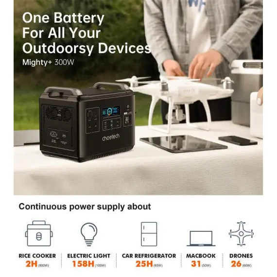 Портативна зарядна станція Choetech BS006-EU-BK, 2000 Вт, 1997Вт/час, LiFePO4 (літій-залізо-фосфатний), image _ab__is.image_number.default
