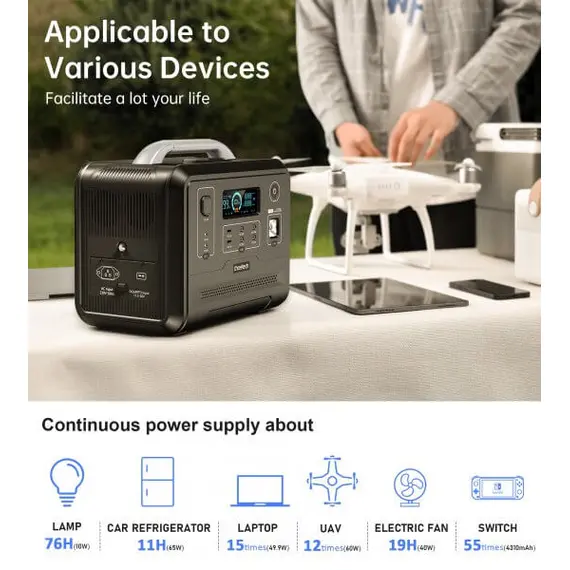 Портативна зарядна станція Choetech BS005-EU-BK, 1200 Вт, 960Вт/час, LiFePO4 (літій-залізо-фосфатний), image _ab__is.image_number.default