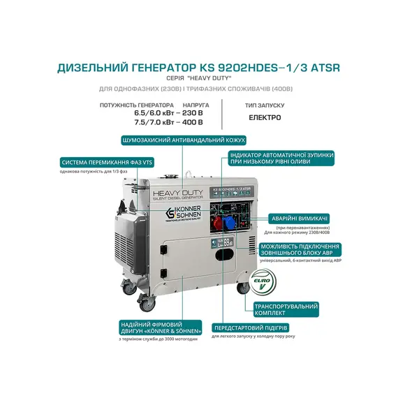 Дизельный генератор Konner&Sohnen KS 9202HDES-1/3 ATSR, фото , изображение 6