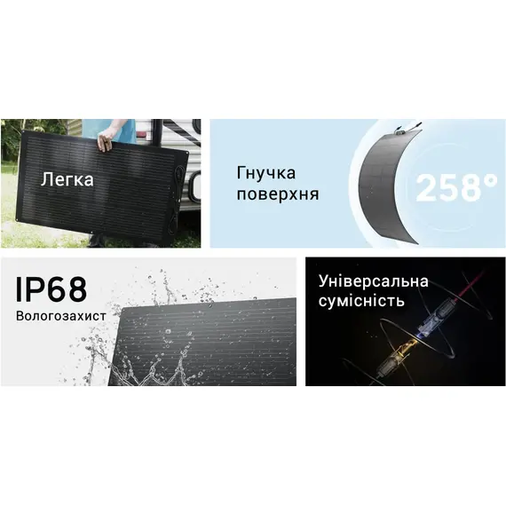 Сонячна панель EcoFlow 100W Solar Panel - гнучка, image _ab__is.image_number.default
