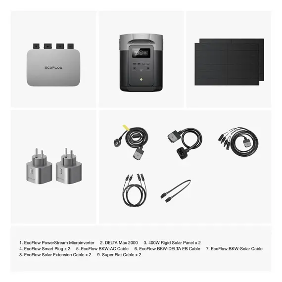 Комплект энергонезависимости EcoFlow PowerStream – микроинвертор 600W + зарядная станция Delta Max 2000 + 2 x 400W стационарные солнечные панели, , 2016Вт/час, Li-Ion (литий-ионный), фото , изображение 5