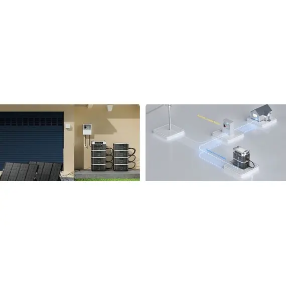 Зарядна станція OUKITEL BP2000E 2000Вт, 2200 Вт, 2048Вт/час, LiFePO4 (літій-залізо-фосфатний), image _ab__is.image_number.default