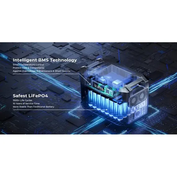 Зарядна станція OUKITEL BP2000E 2000Вт, 2200 Вт, 2048Вт/час, LiFePO4 (літій-залізо-фосфатний), image _ab__is.image_number.default