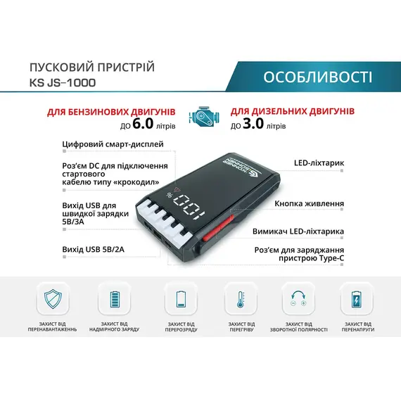 Пусковое устройство для авто Konner&Sohnen KS JS-1000, фото , изображение 7