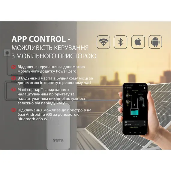 Мікроінвертер KS MI800W, image _ab__is.image_number.default