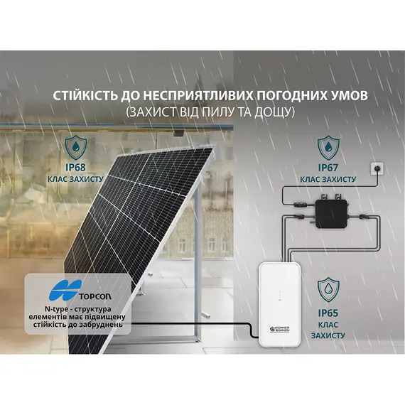 Мікроінвертер KS MI800W, image _ab__is.image_number.default