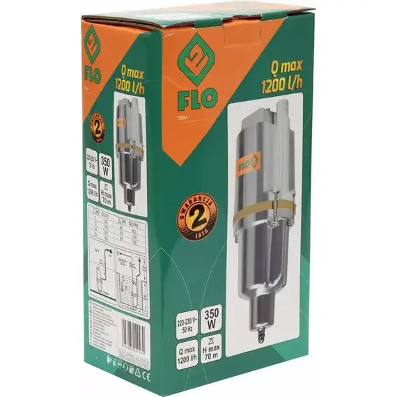 Насос мембранний мережевий FLO 79944, image _ab__is.image_number.default