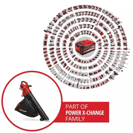 Повітродув-пилосос садовий акумуляторний Einhell VENTURRO 18/210 - Solo без АКБ та ЗП, image _ab__is.image_number.default