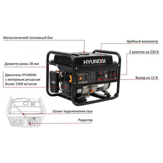 Генератор комбінований (газ/бензин) Hyundai HHY 3000FG, image _ab__is.image_number.default