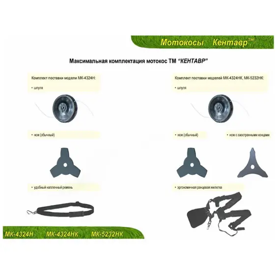 Мотокоса Кентавр МК-4324НК, image _ab__is.image_number.default