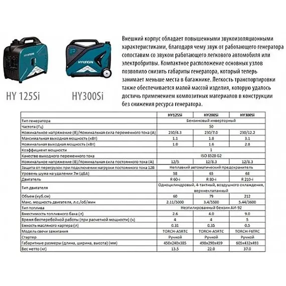 Інверторний генератор Hyundai HY 300Si, image _ab__is.image_number.default